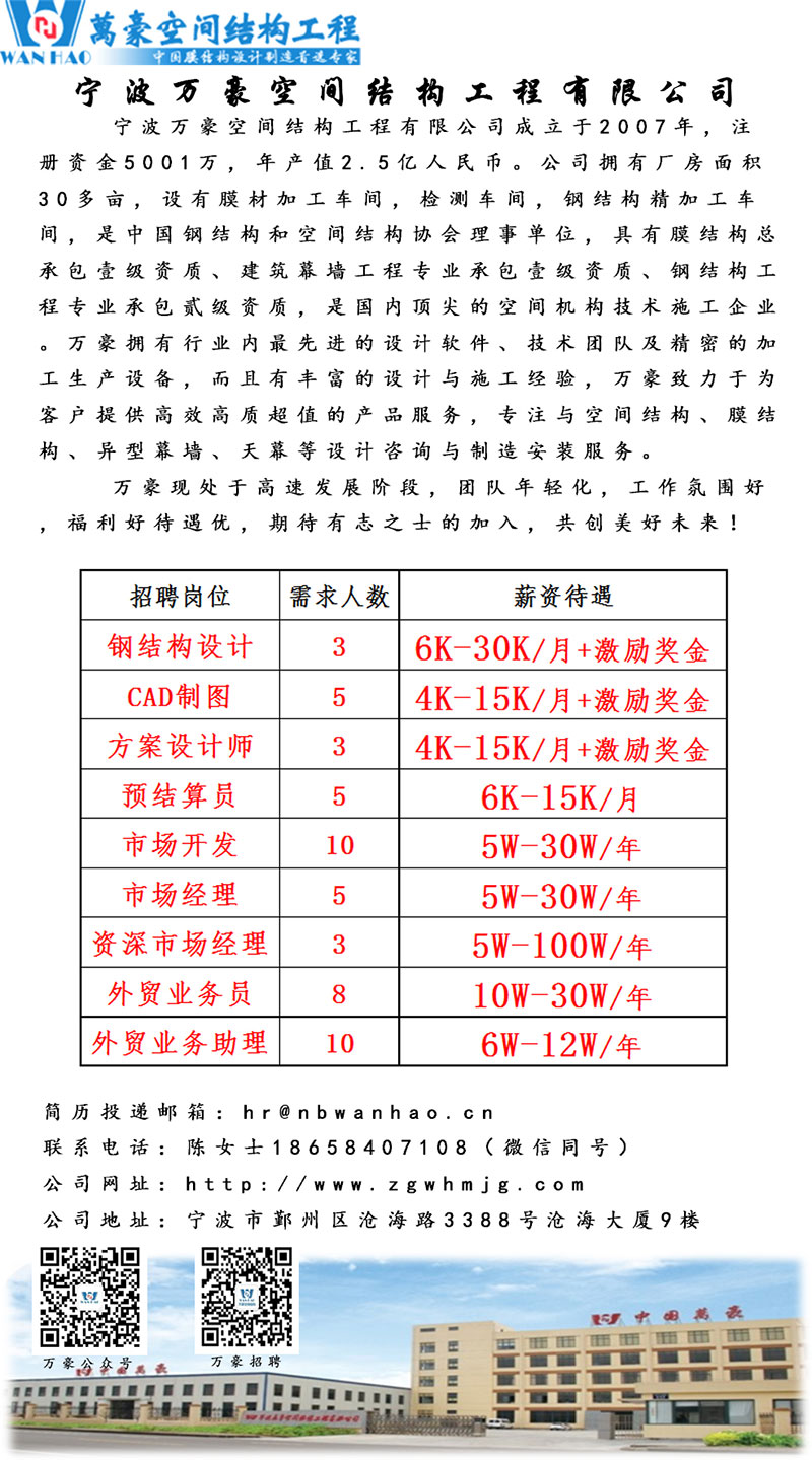 寧波萬豪空間結構工程有限公司招聘啦！